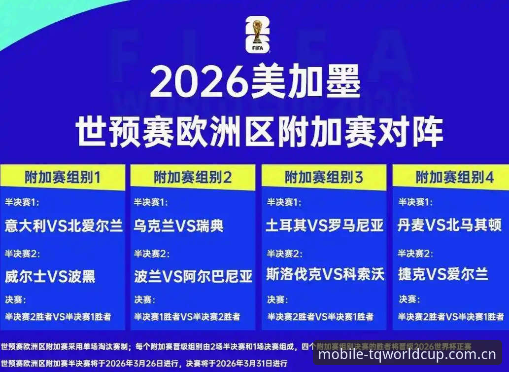 2026世界杯观赛受阻深度评测:从签证危机看赛事热度骤降的背后原因