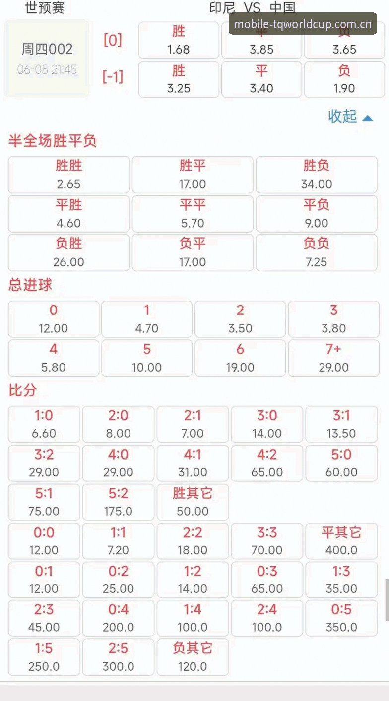 TQ世界杯官方入口评测：安全性与赔率分析能力深度解析