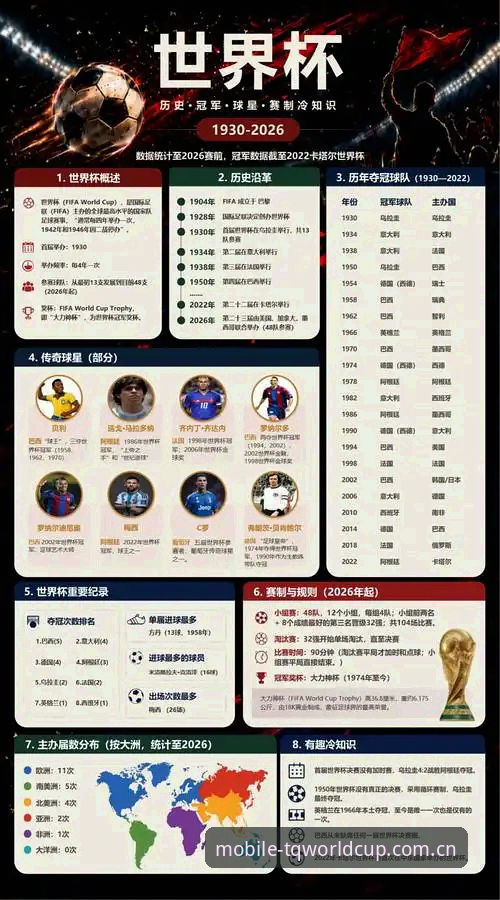 2026世界杯赛程强度深度评测:卡拉格炮轰背后,球员负荷危机全面解析